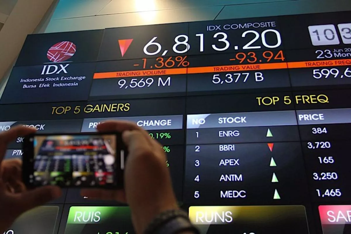 IHSG Sesi I Melonjak 80 Poin ke 6.481, Saham WIFI Jadi Top Gainer