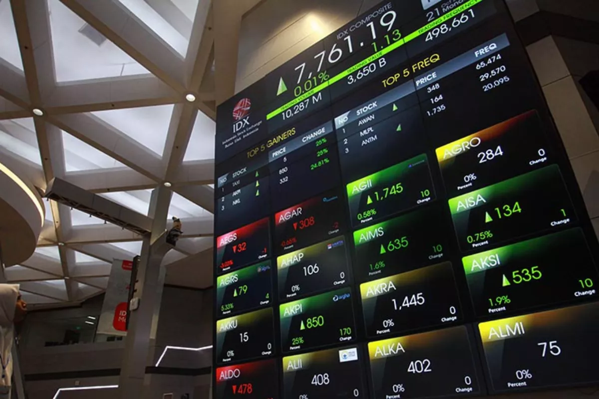 IHSG Menguat 3,7 Persen Sepekan, Potensi Sideways Awal Pekan Depan