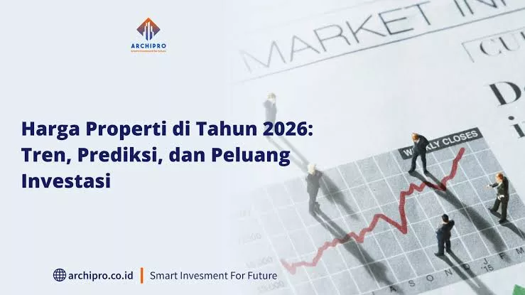 Harga Properti Residensial 2026: Tren Kenaikan di Wilayah Penyangga Akibat Ekspansi Jalur Transportasi