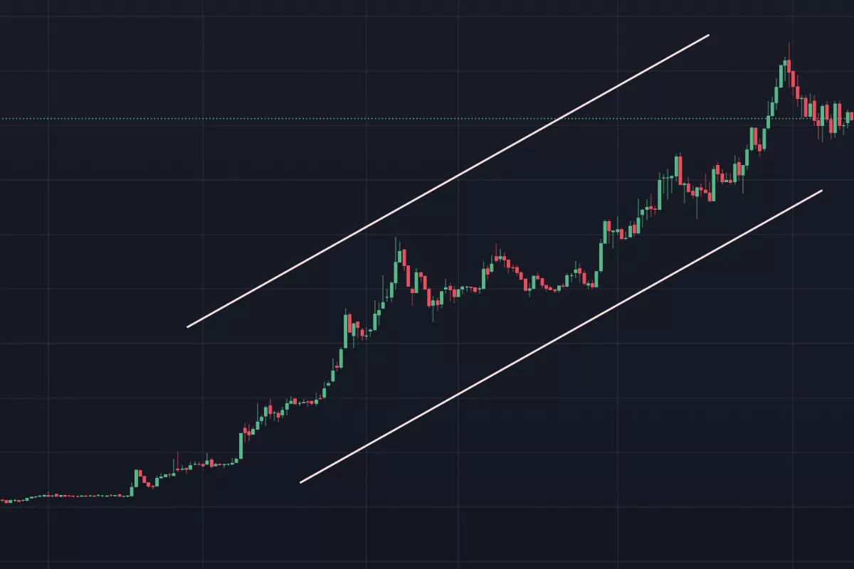Prediksi Saham BBRI ERAA dan ISAT Masih Bullish Cek Target Harganya