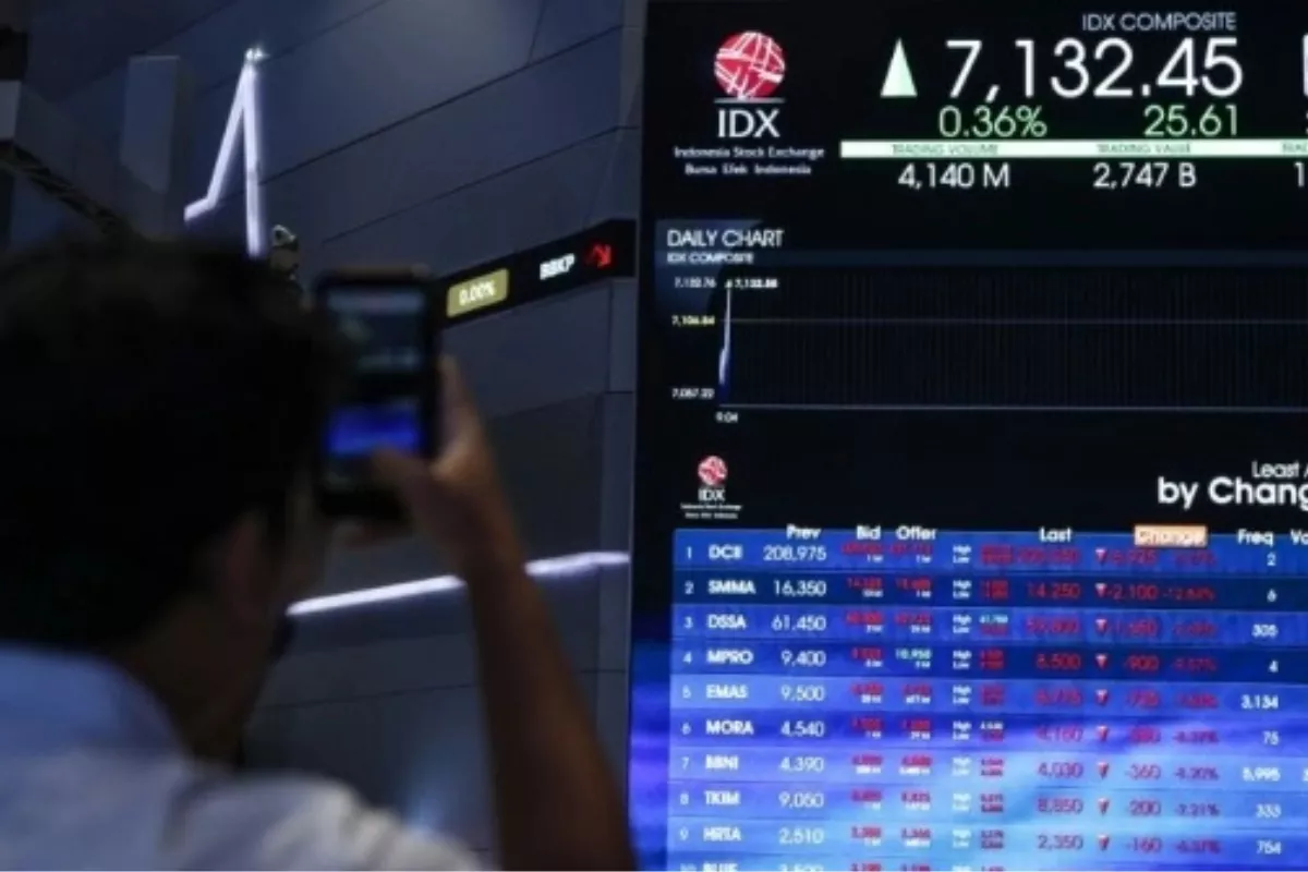 Laju IHSG Diprediksi Bergerak Terbatas Akibat Dampak Kurs Rupiah