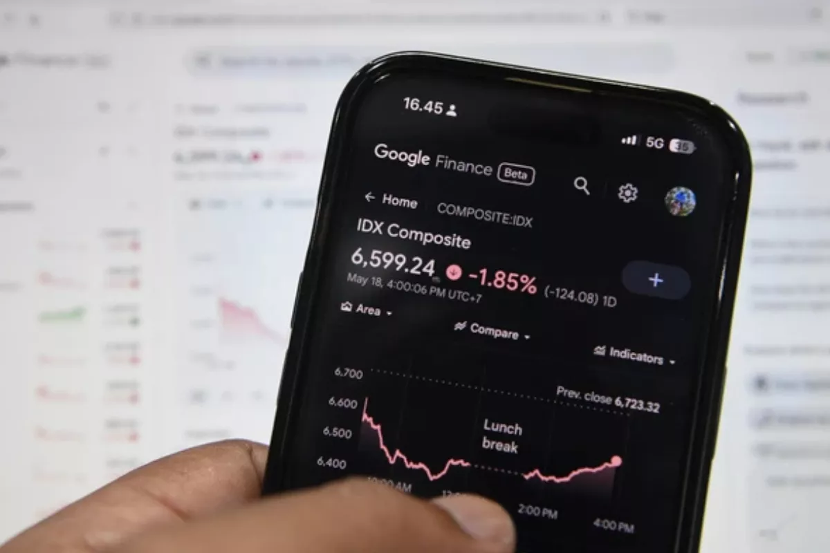 IHSG Diprediksi Melemah Hari Ini dengan Batas Support 5.899 