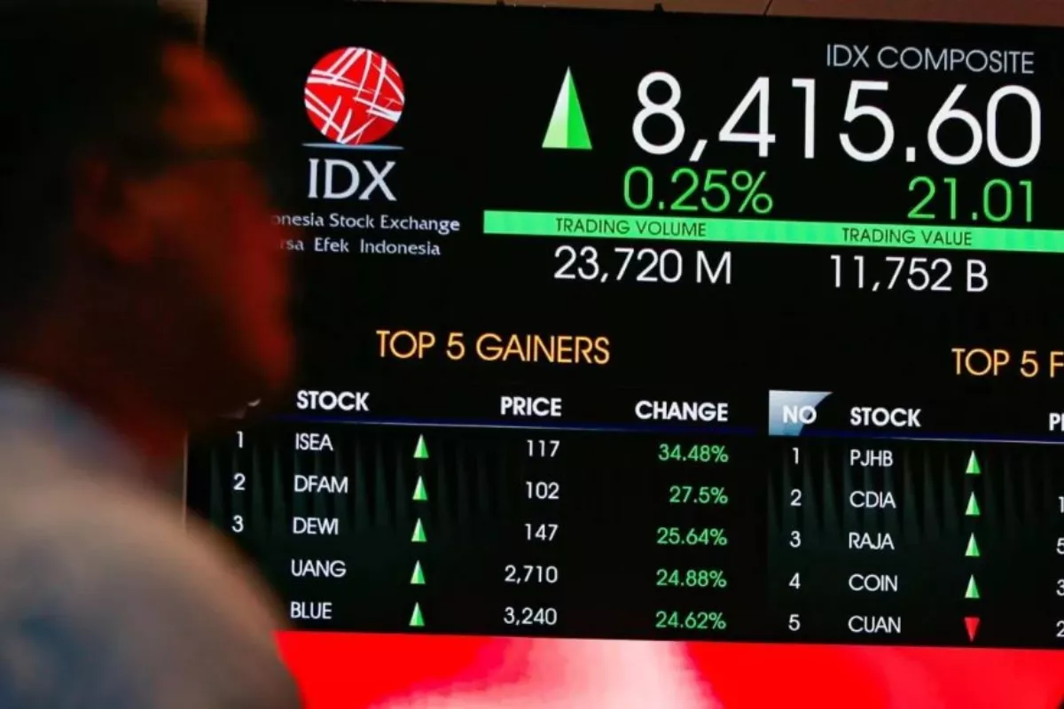 IHSG Menguat Jumat (26/6) Pagi, Saham AMRT, MEDC, dan BBCA Melejit