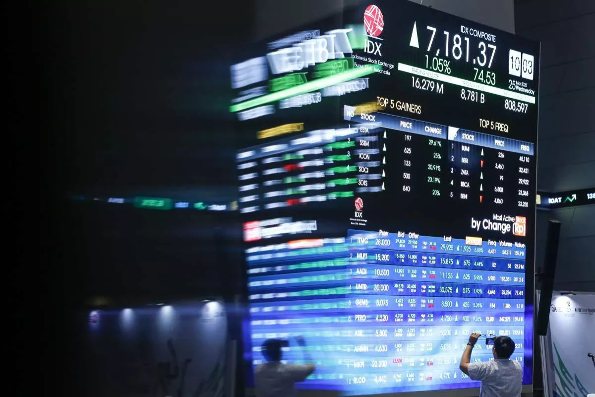 IHSG Melompat 1,54 Persen di Awal Pekan, Tembus Level 7.000