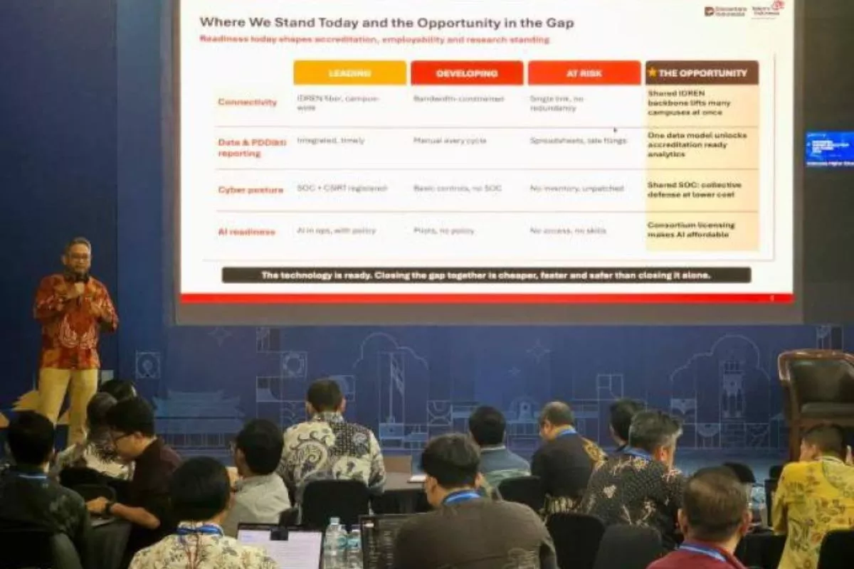 Telkom Dorong Transformasi Digital Universitas Lewat IDREN
