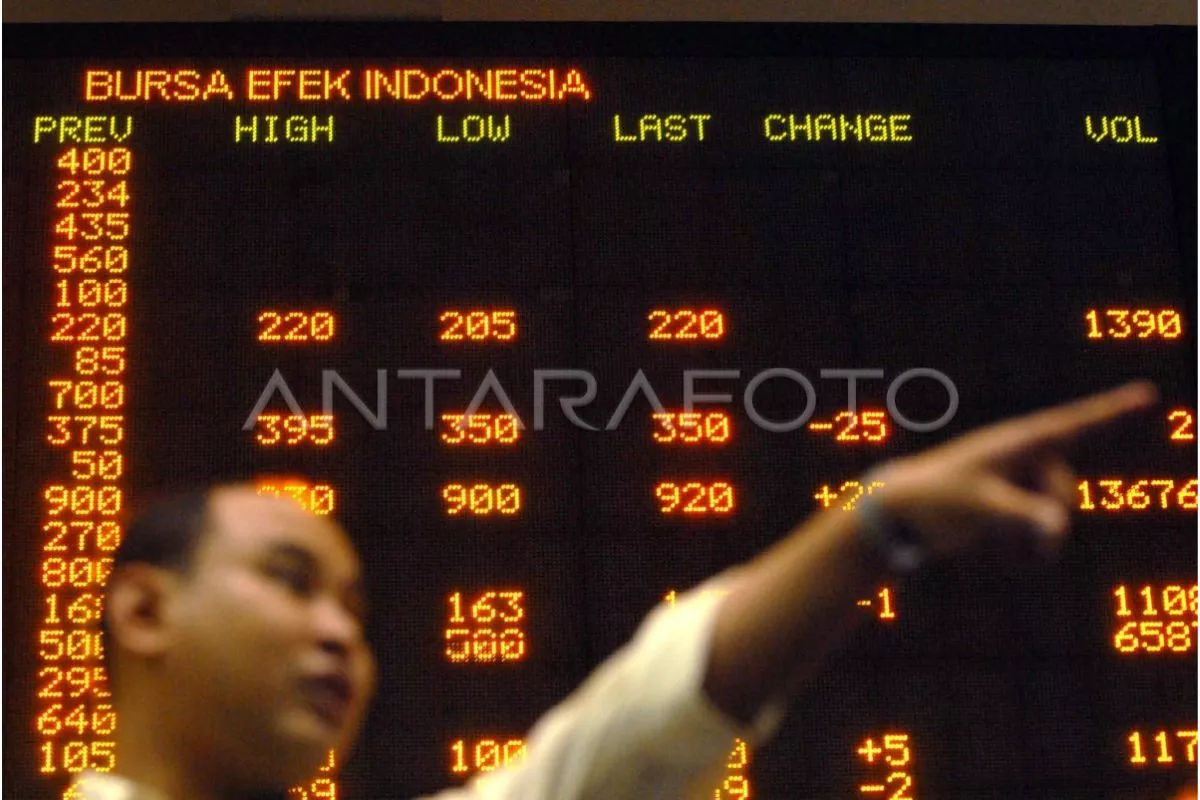 Dampak Kenaikan BI Rate, IHSG Melemah ke Level 6.172