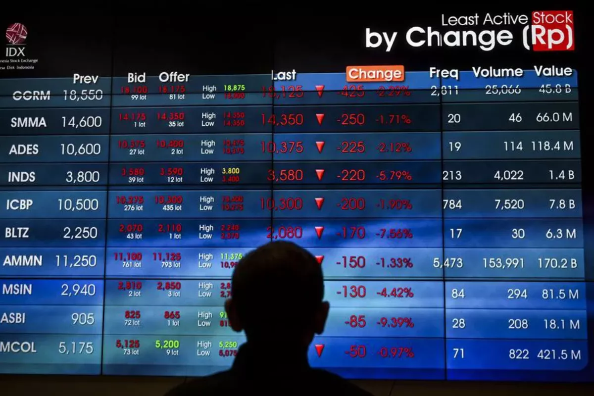 Bursa Sesi I Tertekan, EXCL, SCMA, dan AMRT Pimpin Top Losers