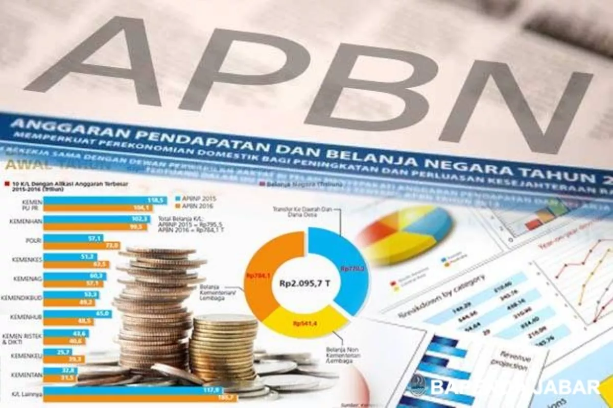 Menkeu Laporkan Pendapatan Negara Capai Rp574,9 Triliun di Kuartal I