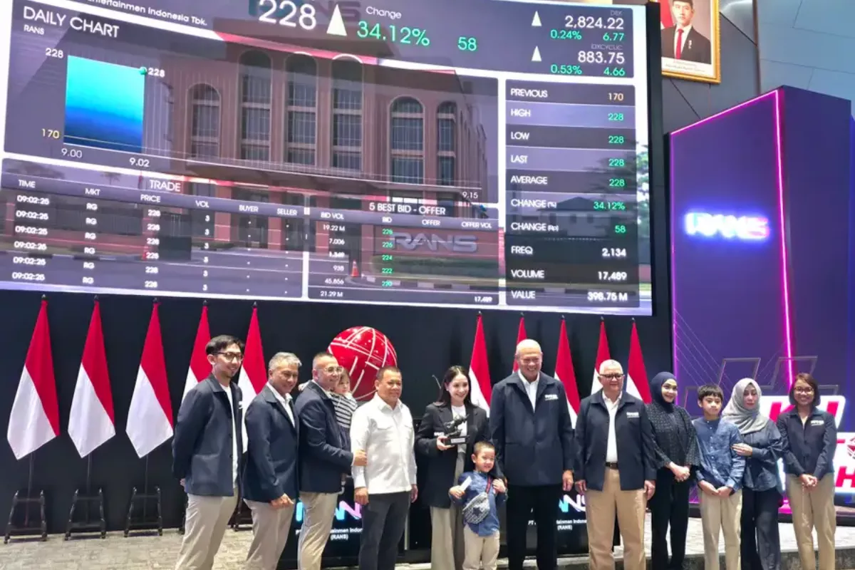 Komparasi Kinerja Saham IPO: Menguji Taji RANS, PRDL, hingga BACH