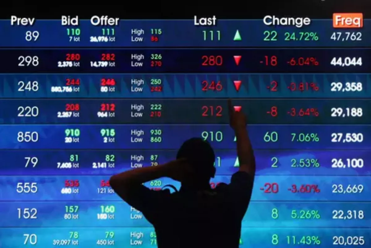 Strategi Mencari Keuntungan Investasi pada Saham Sektor Teknologi