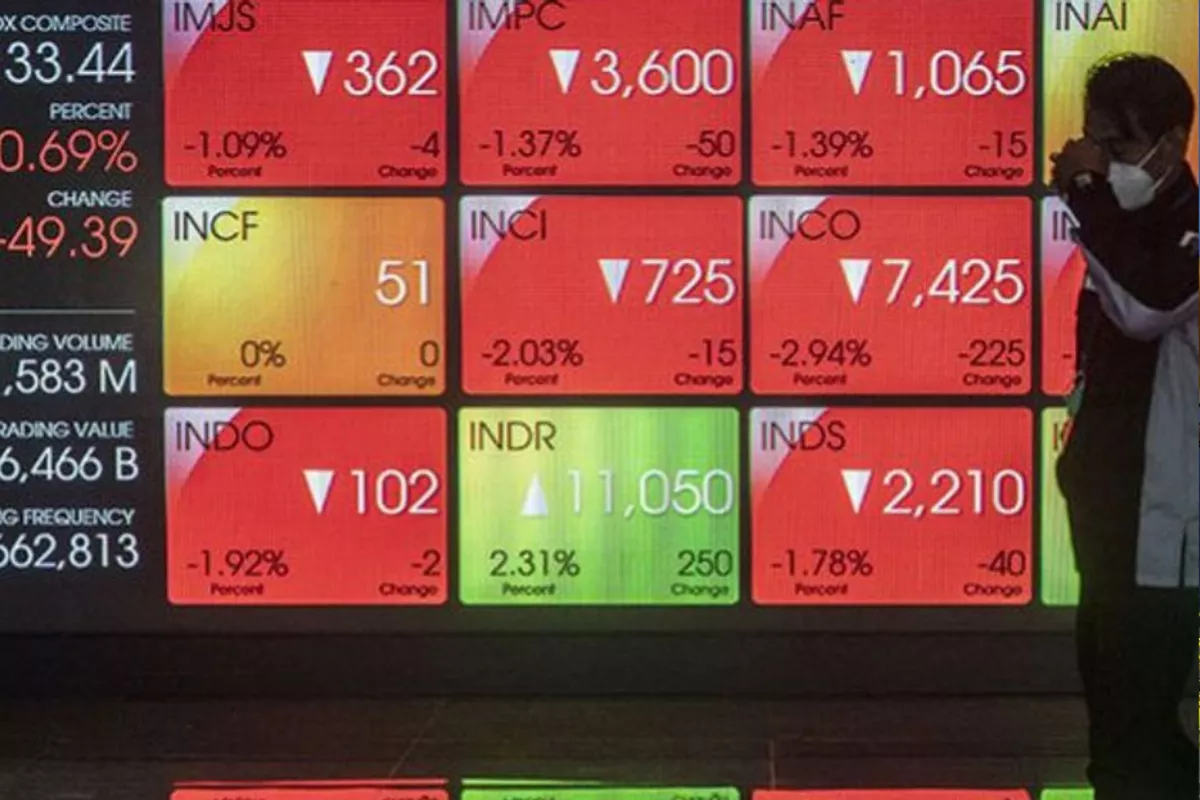 IHSG Diprediksi Lanjut Menguat, MBMA hingga ERAA Jadi Pilihan