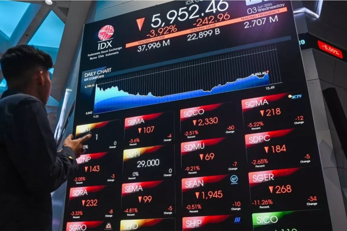 IHSG Senin Diprediksi Menguat Terbatas, Cek Rekomendasi Saham Ini