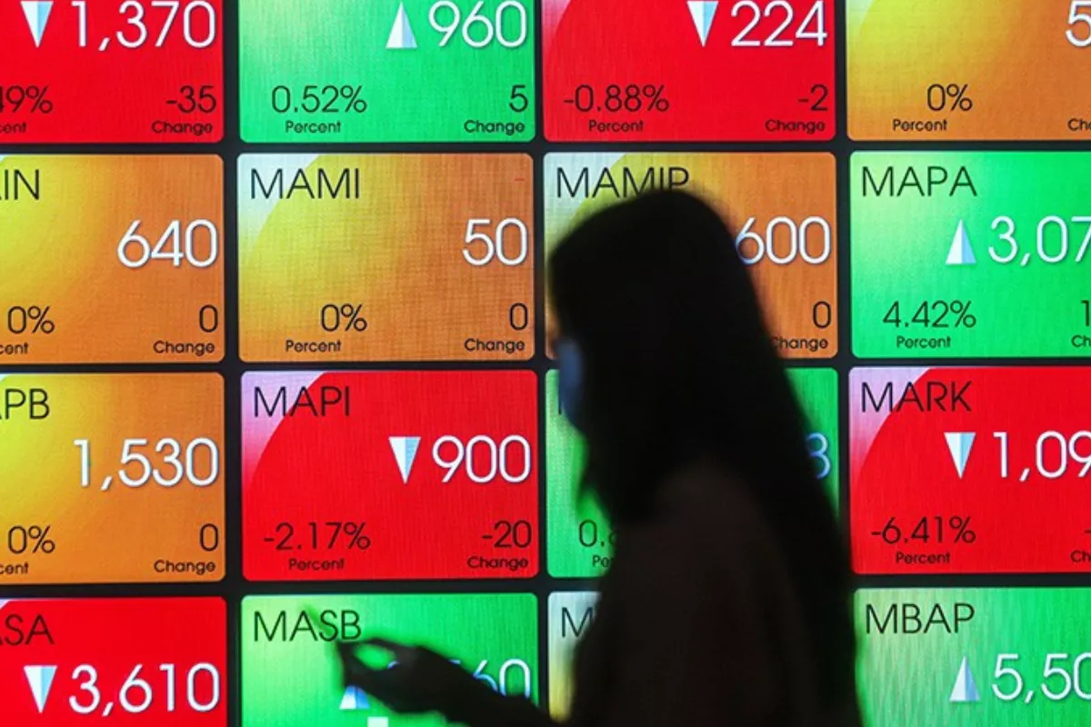 Analisis Teknikal Saham PWON, SILO, dan BRMS Kamis 3 September 2026