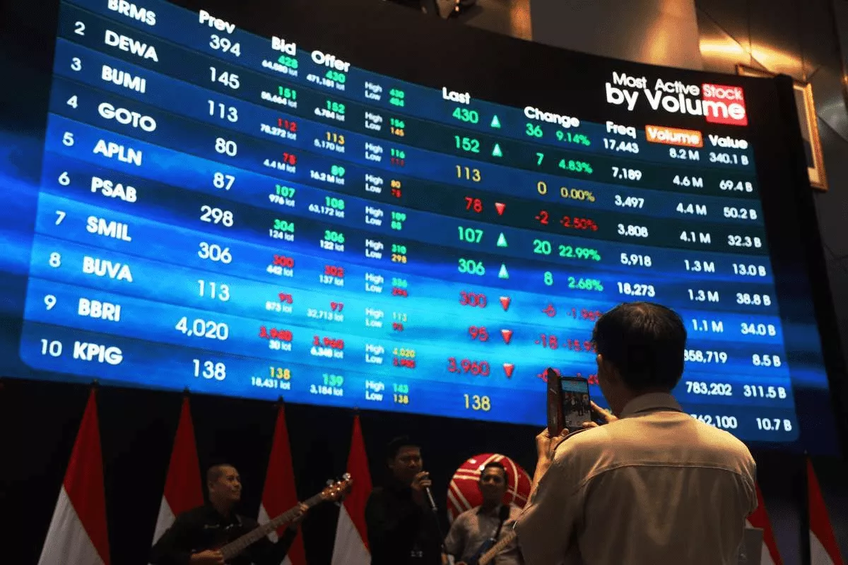 IHSG Diprediksi ke 6.581, Ini Rekomendasi Saham Pilihan Analis
