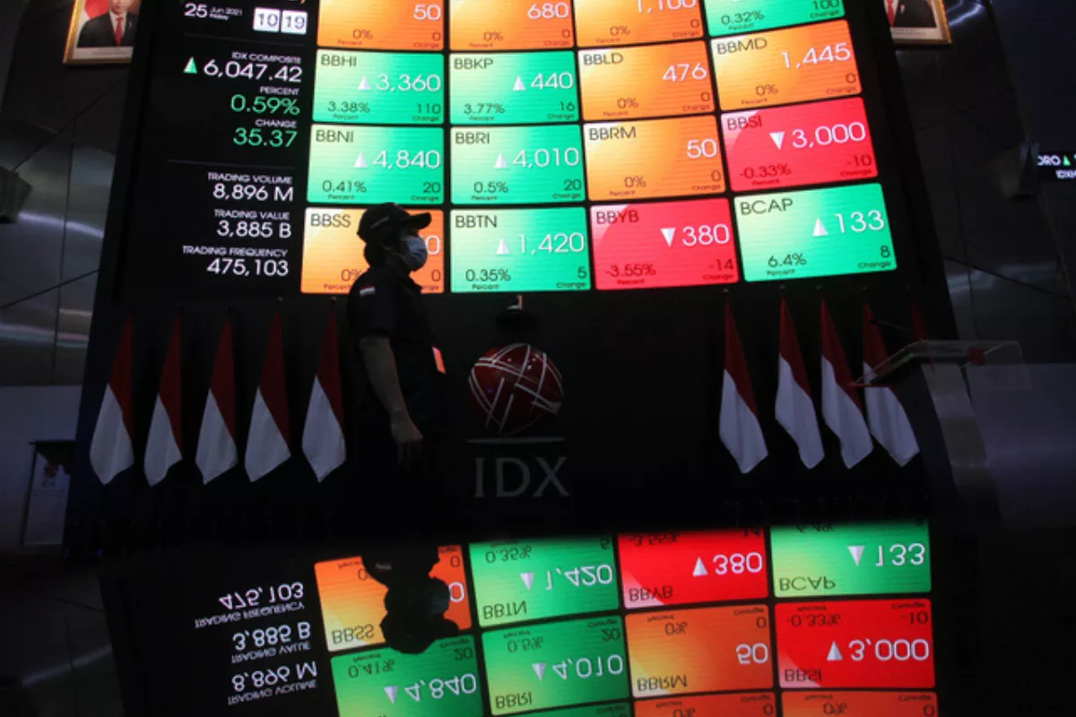 Analisis Teknikal IHSG dan Saham Potensial Menjelang RDG Bank Indonesia