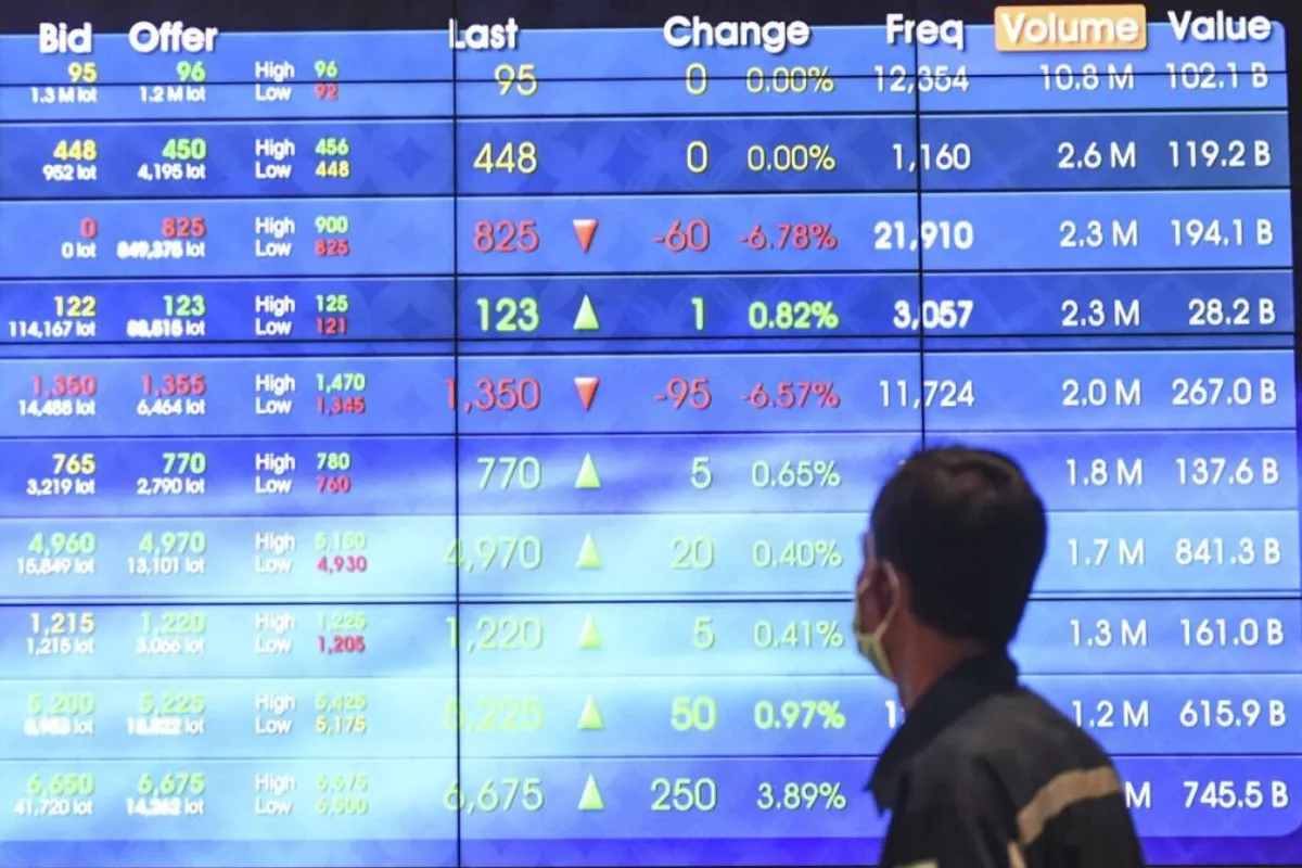 Catat Daftar 10 Saham Cum Dividen Hari Ini Ada INDF hingga Emiten CTRA