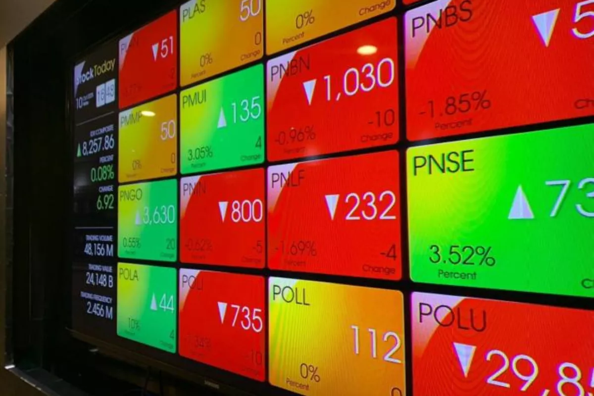 IHSG Hari Ini Rawan Terkoreksi, Cermati Rekomendasi 4 Saham Ini
