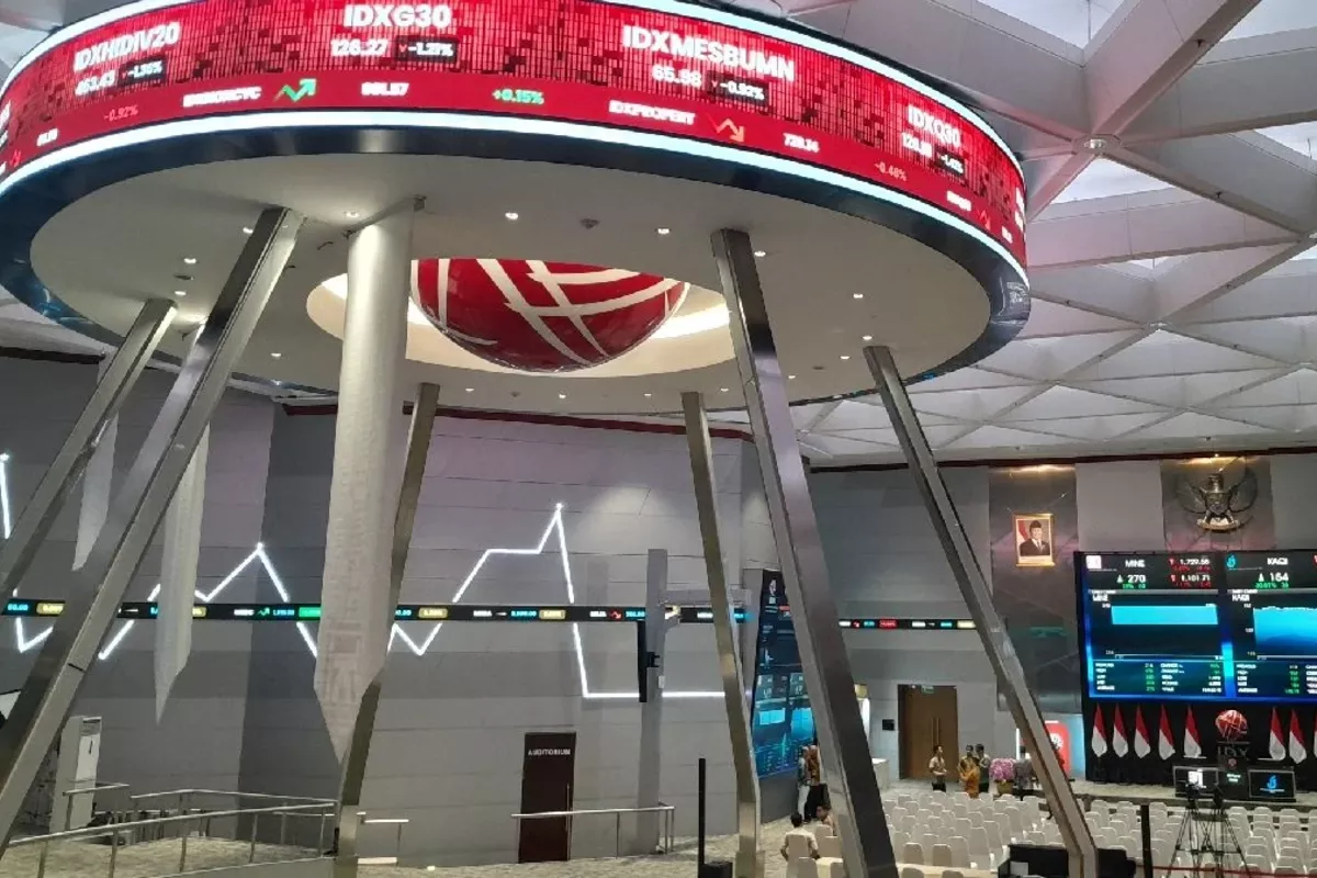 IHSG Hari Ini Uji Support 5.900, Analis MNC Sekuritas Prediksi Koreksi