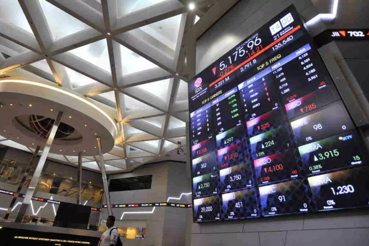 IHSG Kamis 9 Juli 2026 Bergerak di Zona Merah, Support 5.750–5.850 Jadi Fokus