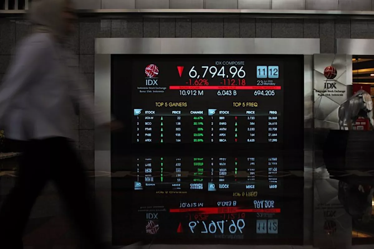 IHSG Berpotensi Lanjut Koreksi Menuju Level 6.307 pada 20 Mei 2026