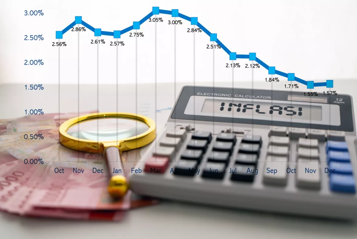 Apa itu Inflasi: Memahami Dampak dan Cara Menghadapi Kenaikan Harga