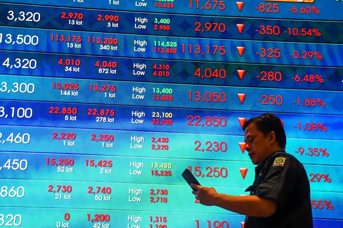 IHSG Berpeluang ke 6.650, Ini Saham Pilihan untuk Trading Hari Ini
