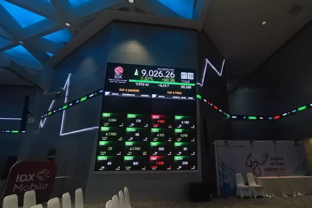 IHSG Dibuka Menguat 1,07 Persen Ditopang Sentimen Asia dan Global