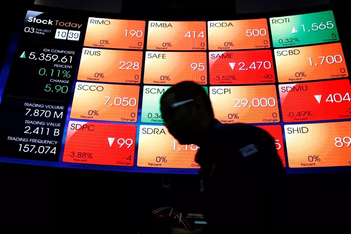 IHSG Diperkirakan Koreksi ke 5.723, Rekomendasi Saham BRIS IMPC INDY SUPA