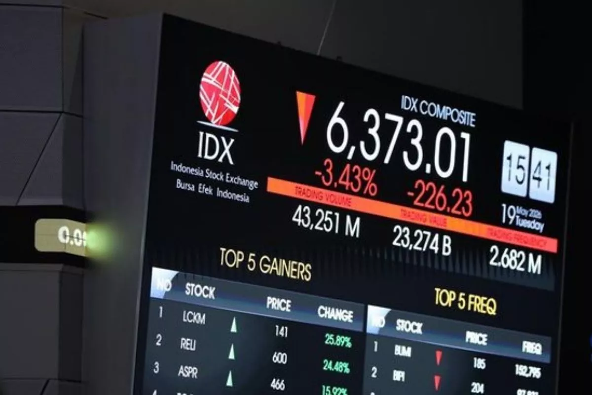 IHSG Ditutup Melemah, Saham Perbankan Tetap Menguat