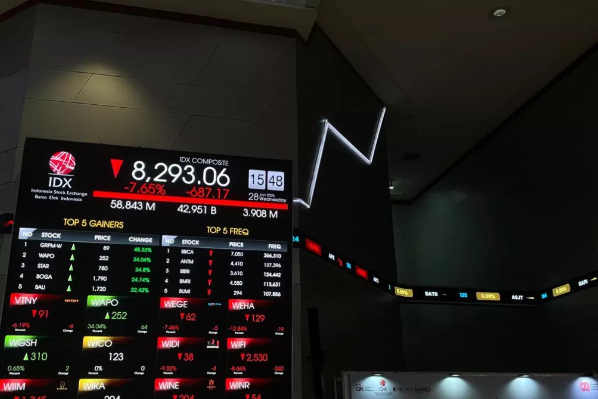 IHSG Hari Ini 6 Juli 2026 Rawan Koreksi Menguji Level 5.472 Ke 5.540 