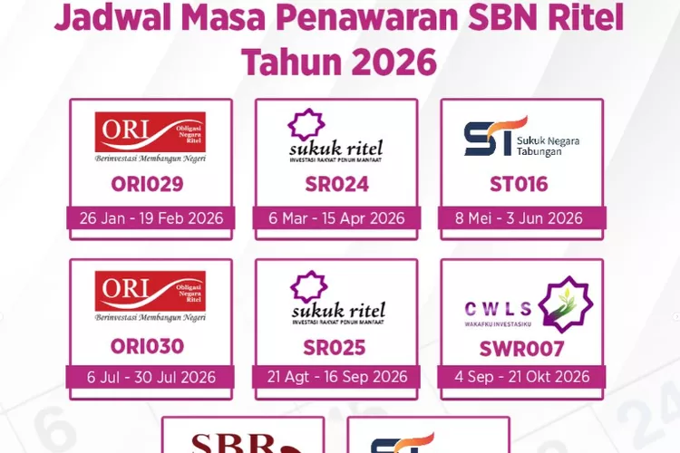 Panduan Lengkap Investasi Surat Berharga Negara SBN 2026