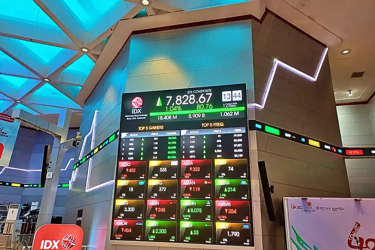 Proyeksi IHSG Jumat 5 Juni 2026: Indeks Berpotensi Naik Terbatas