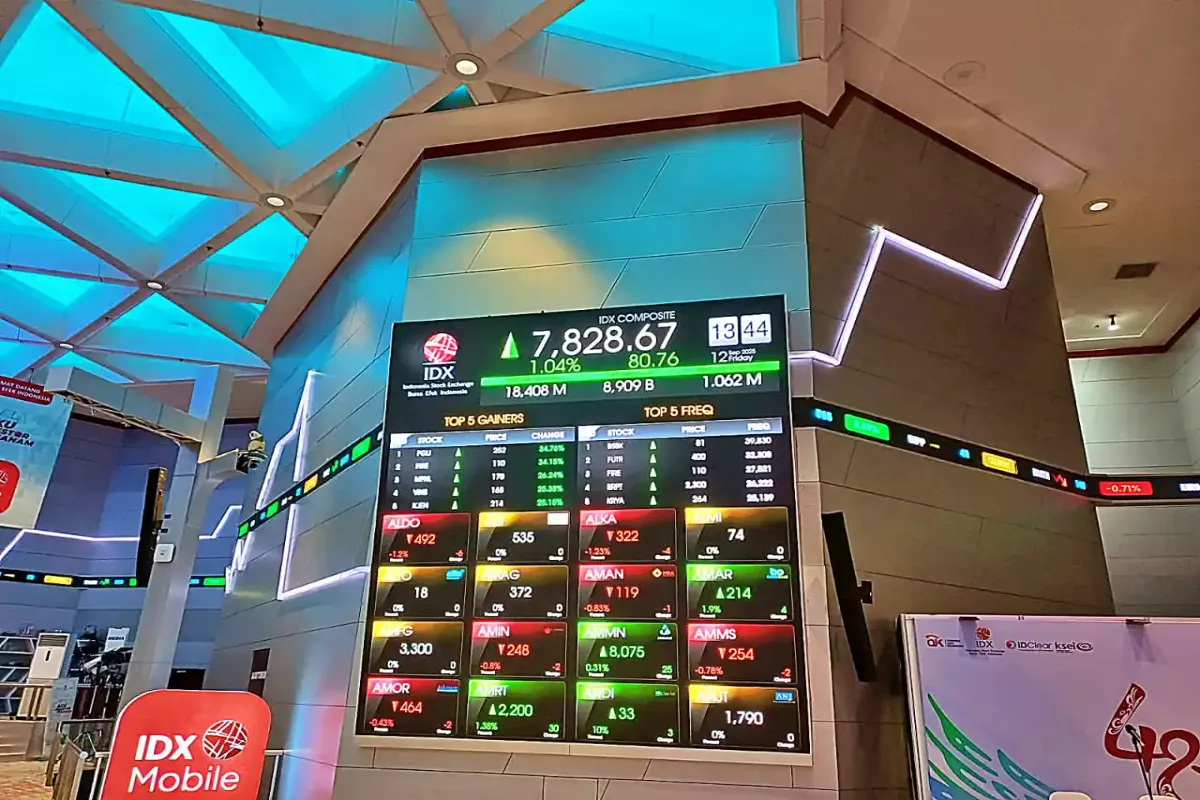 Saham MSIE Aktif Kembali, Peluang Investasi Pasca Suspensi Dibuka