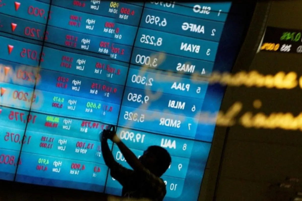 Analisis IHSG 15 Juli 2026: Potensi Konsolidasi di Level 6.000