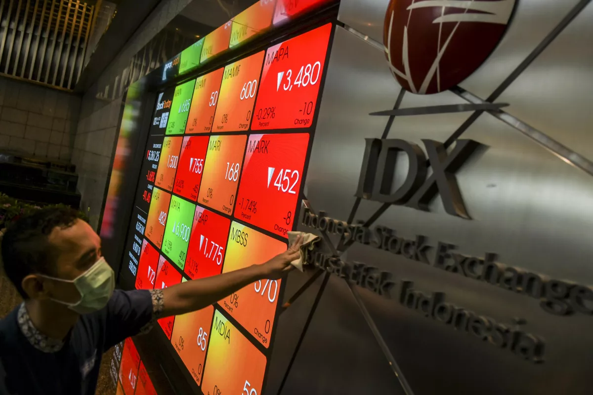 IHSG Melemah Hari Ini Akibat Tekanan Sentimen Global dan Domestik