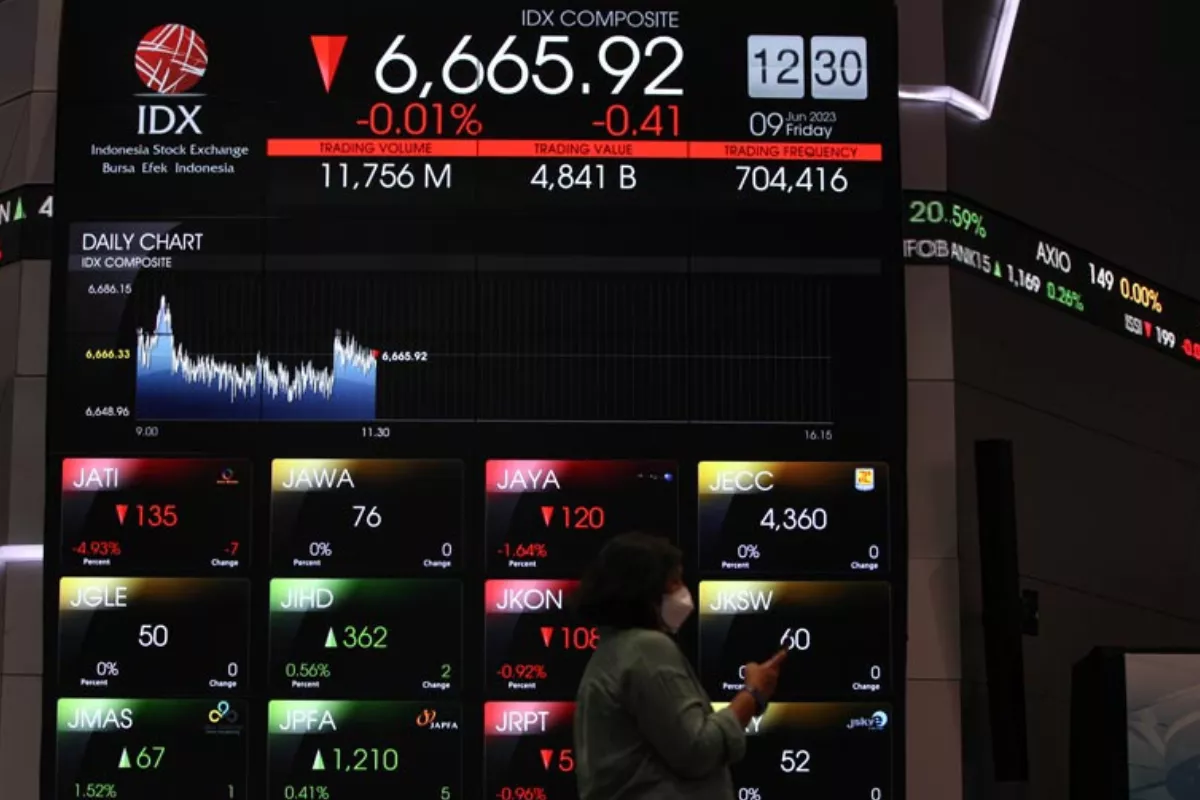 Pergerakan IHSG Melemah Awal Pekan dan Saham Pilihan Potensial