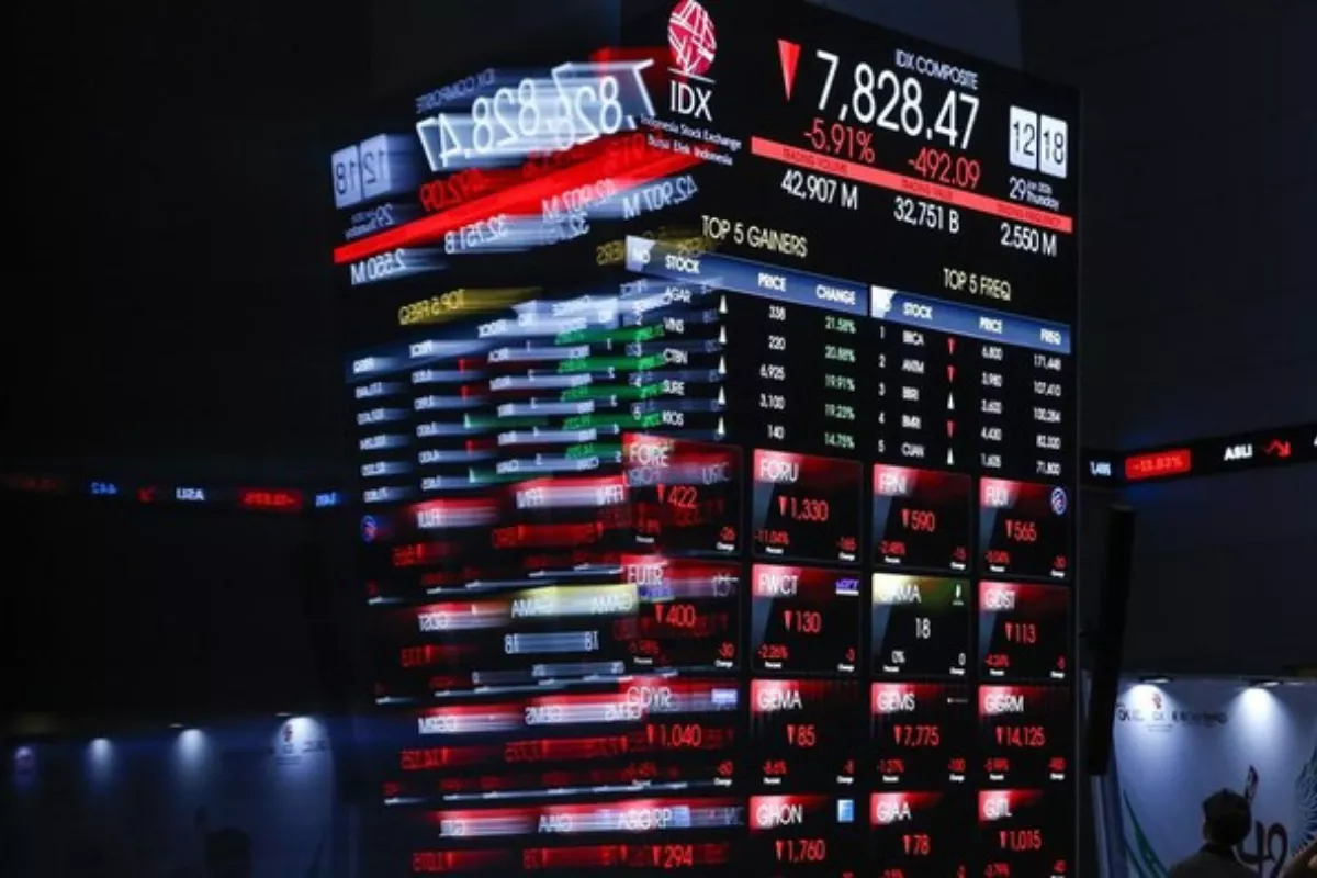 Pelemahan IHSG dan Rupiah Refleksi Tantangan Struktur Ekonomi 2026