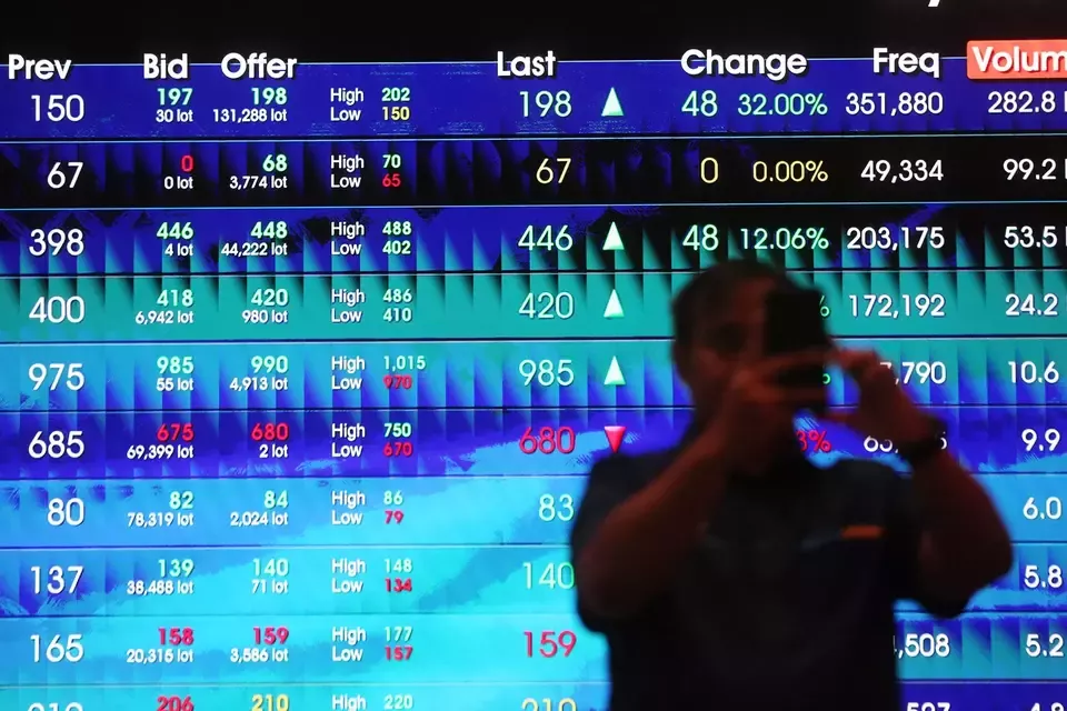 IHSG Menguat ke Level 5.709 Bersama Rekomendasi Saham Pilihan Hari Ini