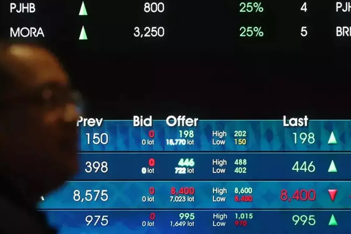 Rekomendasi Saham PTBA, SILO, dan BMRI Hari Ini, Rabu 8 Juli 2026