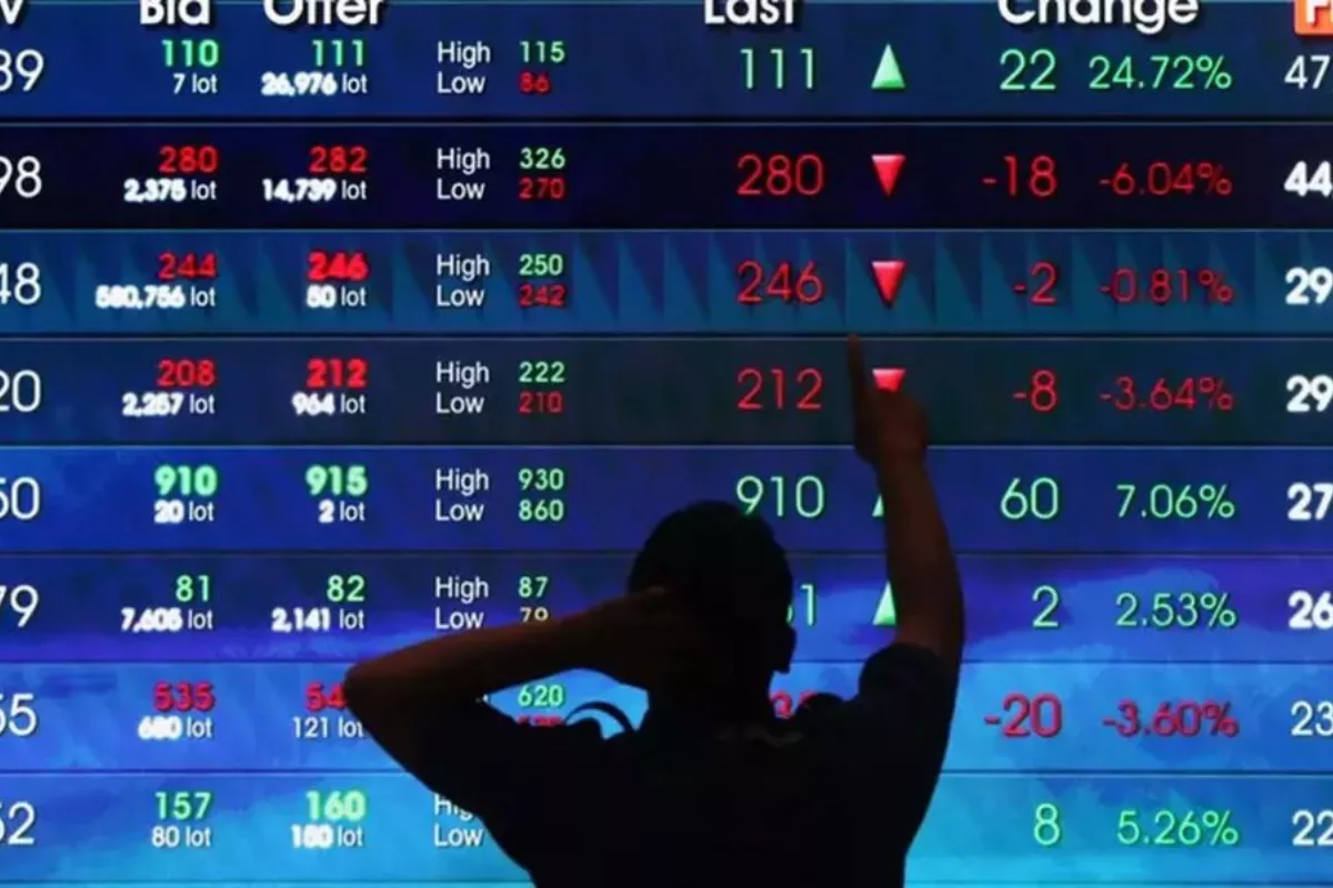IHSG Melesat, Saham TCPI hingga LINK Masuk Daftar Top Losers