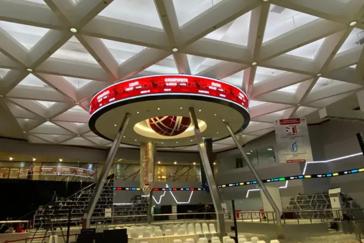IHSG Berpeluang Bergerak pada Level 5.600 hingga 5.800 Hari Ini