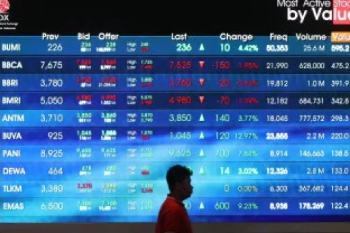BEI Suspensi 37 Saham Akibat Ekuitas Negatif per 1 Juli 2026