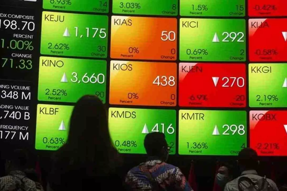 IHSG Dibuka Menguat Ke 6.352 Saat Pembukaan Perdagangan Akhir Pekan