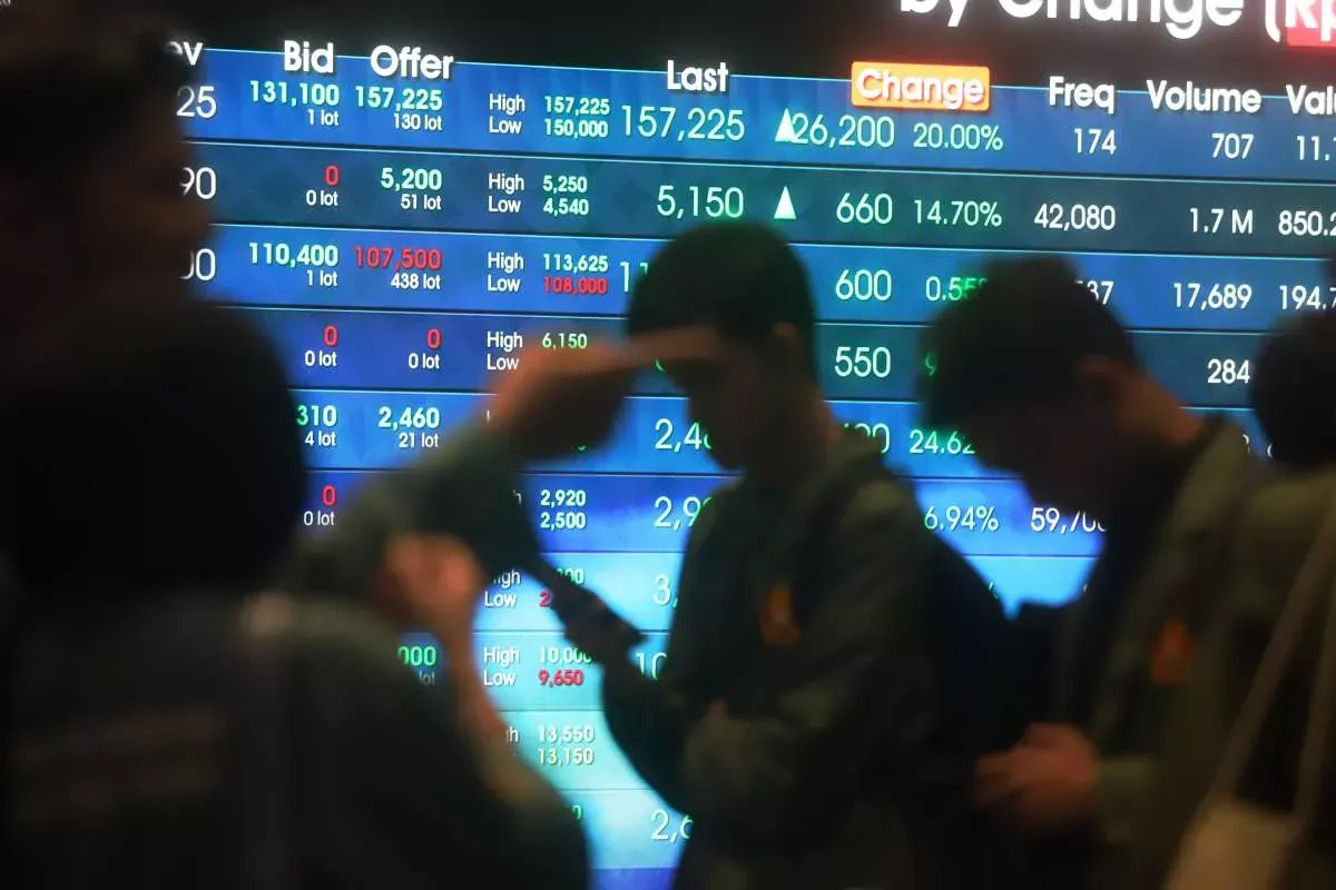 Rapor 6 Saham IPO: PRDL Melesat, JELI Alami Koreksi Tajam