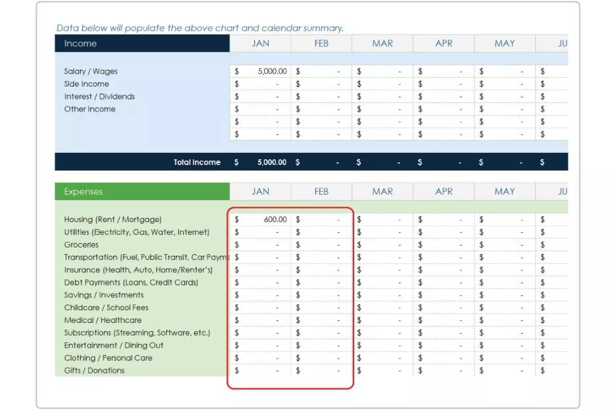 Cara Mudah Membuat Template Anggaran Bulanan di Google Sheets