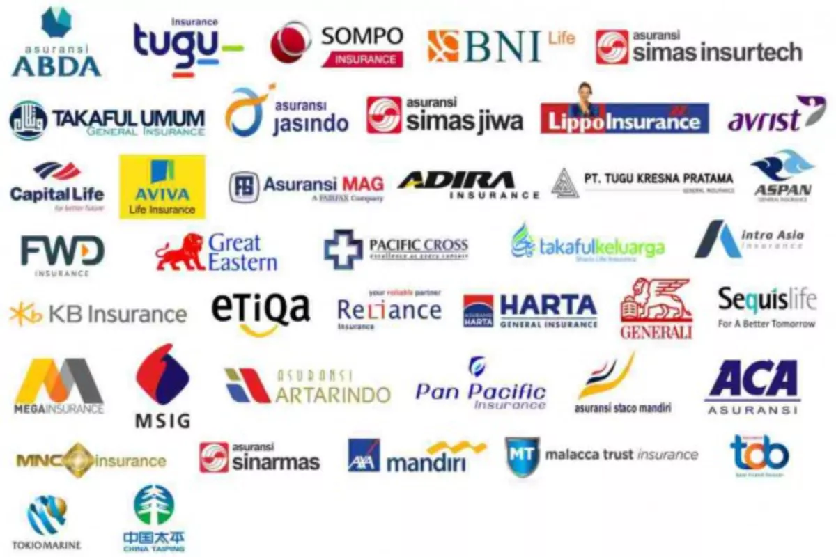 Pilihan Asuransi Kesehatan Terbaik untuk Proteksi Masa Depan