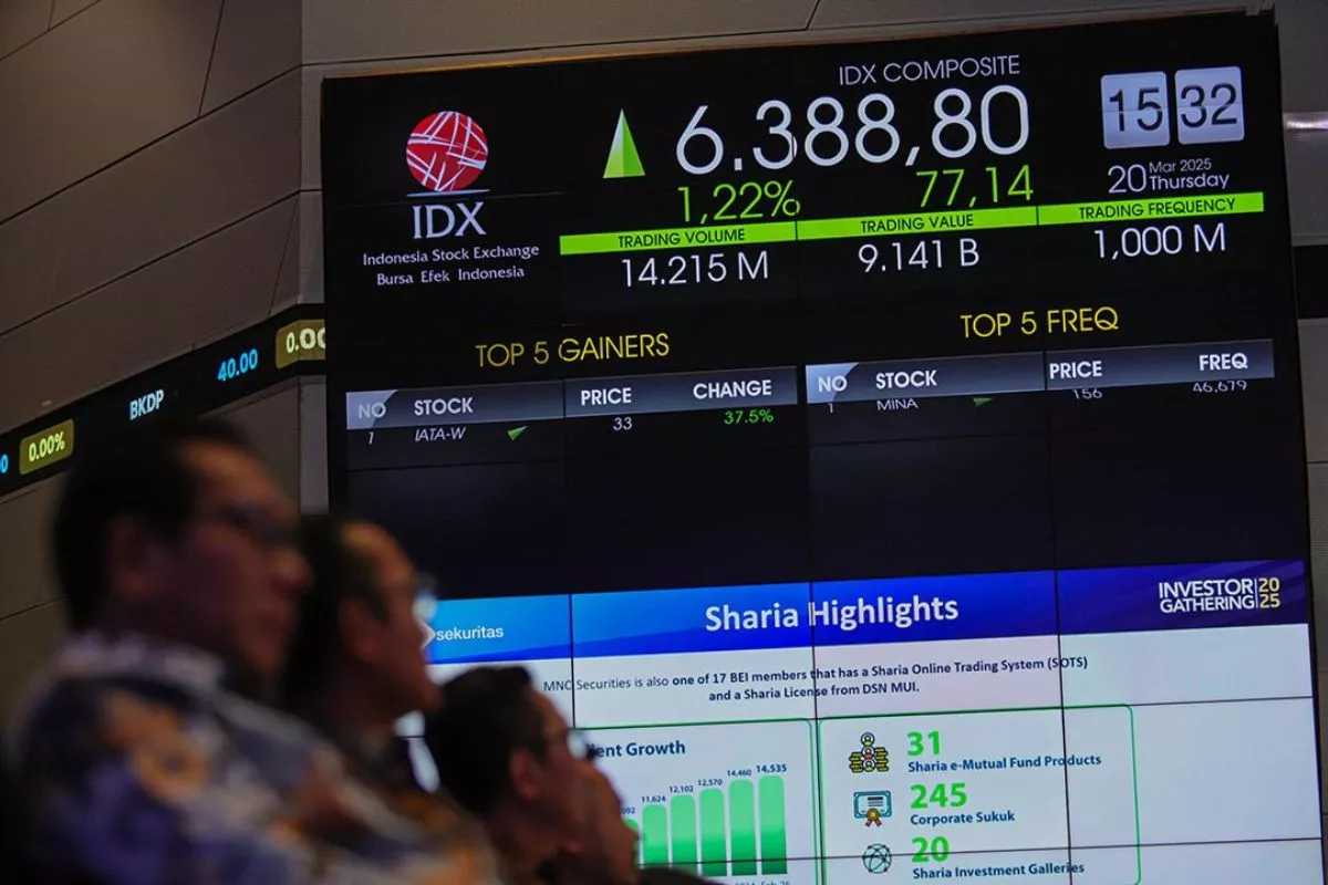 IHSG Ditutup Melonjak 108 Poin ke 6.340, DEWA hingga AMMN Memimpin