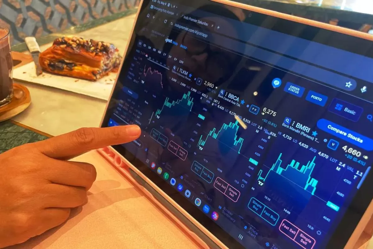 Analisis Teknikal Saham BRPT, JPFA, dan CUAN untuk Kamis, 21 Mei 2026