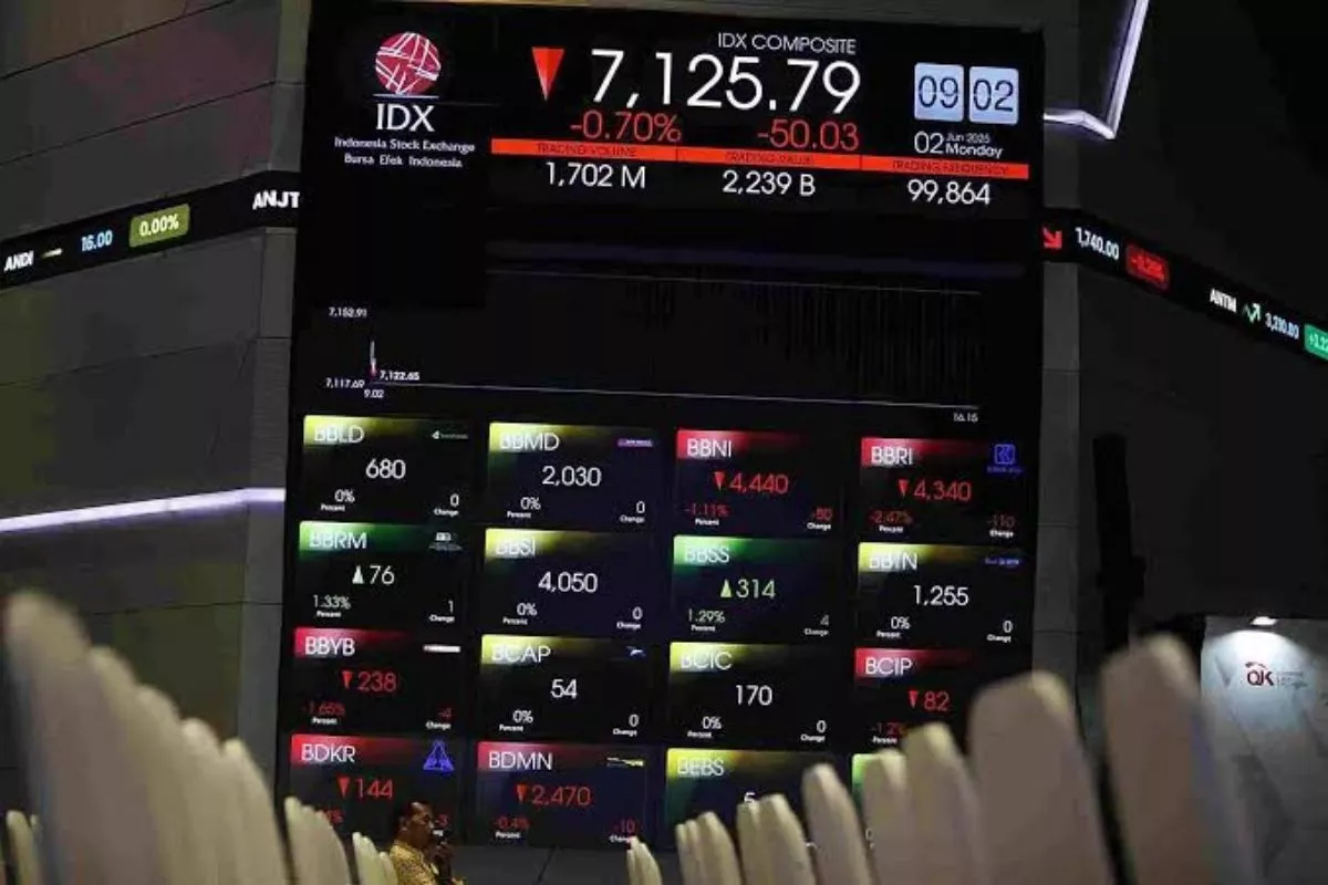 IHSG Diprediksi Volatil, Cermati Saham UNTR, PTBA, Hingga JARR