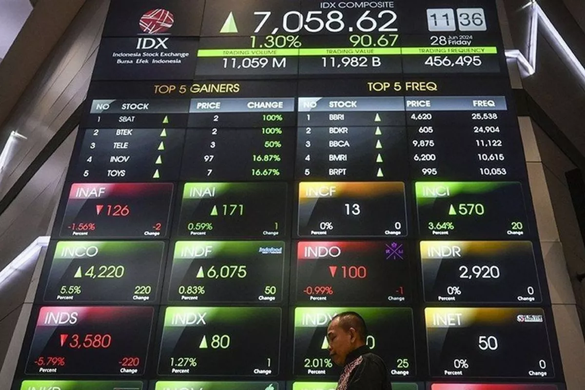 INKP PBV Terendah 0,36x, GOTO Stagnan Rp50 di Daftar PER Tertinggi LQ45